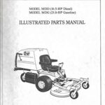 Walker Rider Lawnmowers – Parts List 7895-1
