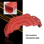 KINTLE 2 Set 783-06424A-0638 Deck Spindle Pulley Belt Guard Cover Compatible with MTD, Troy-Bilt, Craftsman Riding Lawn Mowers & Tractors with 42″ and 46″ Decks (Red)
