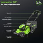 Greenworks 80V 21” Brushless (Self-Propelled) Cordless Electric Lawn Mower + (580 CFM) Axial Leaf Blower + 16” (Attachment Capable) String Trimmer, 4.0Ah Battery and 60 Minute Rapid Charger