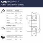 XiKe ID 3/4″ Lawn Mower Front Wheel Bearings Kit, Compatible with Craftsman, Sears, AYP, Poulan, Jonsered, Weed, Eater Roper,Murray,Noma,John Deere 9040H,532009040,532124959,5920H,9040HR,9040N.