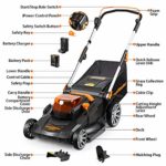 LawnMaster CLMFR6020A 0802 Cordless 21-Inch Brushless Push Lawn Mower 60V Max Lithium-Ion with 4.0Ah Battery &Fast Charger