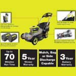 40V HP Brushless 21 in. Cordless Battery Walk Behind Dual-Blade Self-Propelled Mower with (2) 6.0 Ah Batteries & Charger