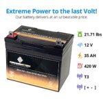 Deep Cycle SLA Replacement Battery 12V 35AH AGM Battery- Replaces Husqvarna YTH2448 Lawn Tractor Battery- Chrome Battery