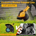 Lemolifys 6000mAh Battery Powered Weed Eater Cordless, 2000 RPM Electric Weed Wacker Brush Cutter Heavy Duty, 3 in 1 Grass Trimmer Lawn Mower Edger, Stringless Weed Trimmer Metal Blade, 2 Battery