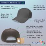 Custom Baseball Cap Riding Lawn Mower B Embroidery Trucks Acrylic Dad Hats for Men & Women Dark Grey Personalized Text Here