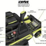 80V HP BRUSHLESS 30″ Lithium Electric Zero Turn Riding Mower