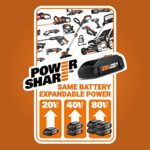 Worx Nitro WG751.3 40V Power Share PRO 4.0Ah 20″ Cordless Push Lawn Mower