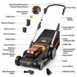 LawnMaster CLMFR6018A 0802 Cordless 19-Inch Brushless Push Lawn Mower 60V Lithium-Ion,4.0Ah Battery & Charger Included