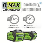 Greenworks 24252 40V 150 MPH Variable Speed Cordless Leaf Blower, 2.0Ah Battery and Charger Included